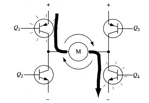 H橋式電機(jī)驅(qū)動(dòng)電路工作原理——西安泰富西瑪電機(jī)（西安西瑪電機(jī)集團(tuán)股份有限公司）官方網(wǎng)站