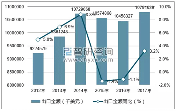 特朗普擬對中國電機行業(yè)征收關(guān)稅——西安泰富西瑪電機（西安西瑪電機集團股份有限公司）官方網(wǎng)站