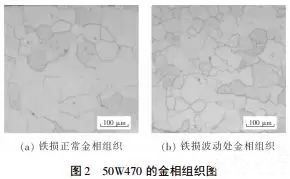 電機(jī)使用無(wú)取向硅鋼磁性能不良分析——西安泰富西瑪電機(jī)（西安西瑪電機(jī)集團(tuán)股份有限公司）官方網(wǎng)站