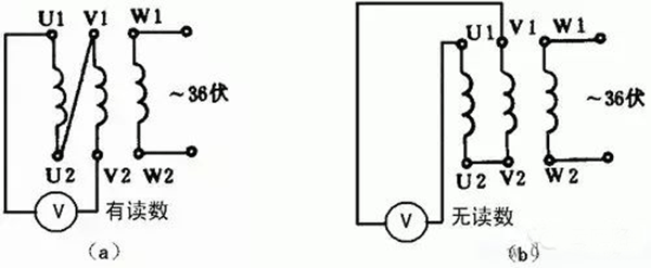 如何區(qū)分三相異步電動機(jī)的出線端的頭尾——西安泰富西瑪電機(jī)（西安西瑪電機(jī)集團(tuán)股份有限公司）官方網(wǎng)站