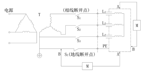 電機(jī)接觸電流要求和檢測——西安泰富西瑪電機(jī)（西安西瑪電機(jī)集團(tuán)股份有限公司）官方網(wǎng)站