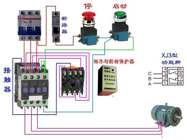 西安西瑪電機(jī)燒壞測(cè)量方法及預(yù)防。