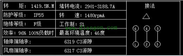 為您詳細圖解三相異步電動機接線方式。