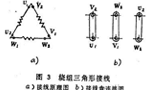 三相異步電動機的兩種接線方法?！靼膊﹨R儀器儀表有限公司